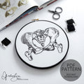 Pelvis Anatomy - PDF Digital Download Embroidery Pattern & Guide