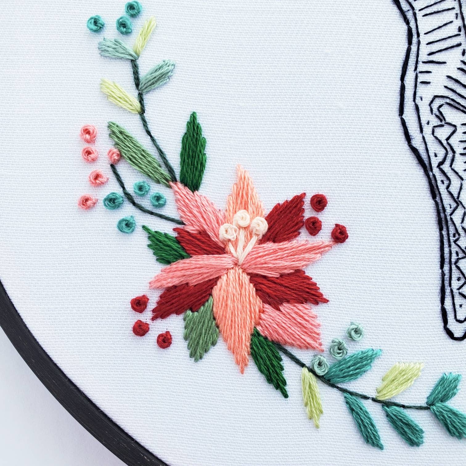No Uterus No Opinion - Floral Uterus Anatomy PDF Digital Download Embroidery Pattern & Guide