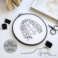 Teeth/Jaw Anatomy - PDF Digital Download Embroidery Pattern & Guide