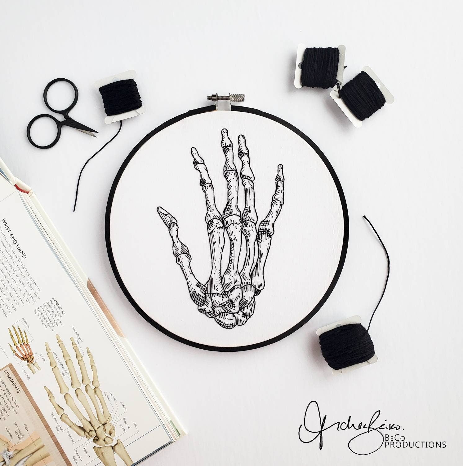 Anatomy Embroidery Series BUNDLE - PDF Digital Download Embroidery Patterns