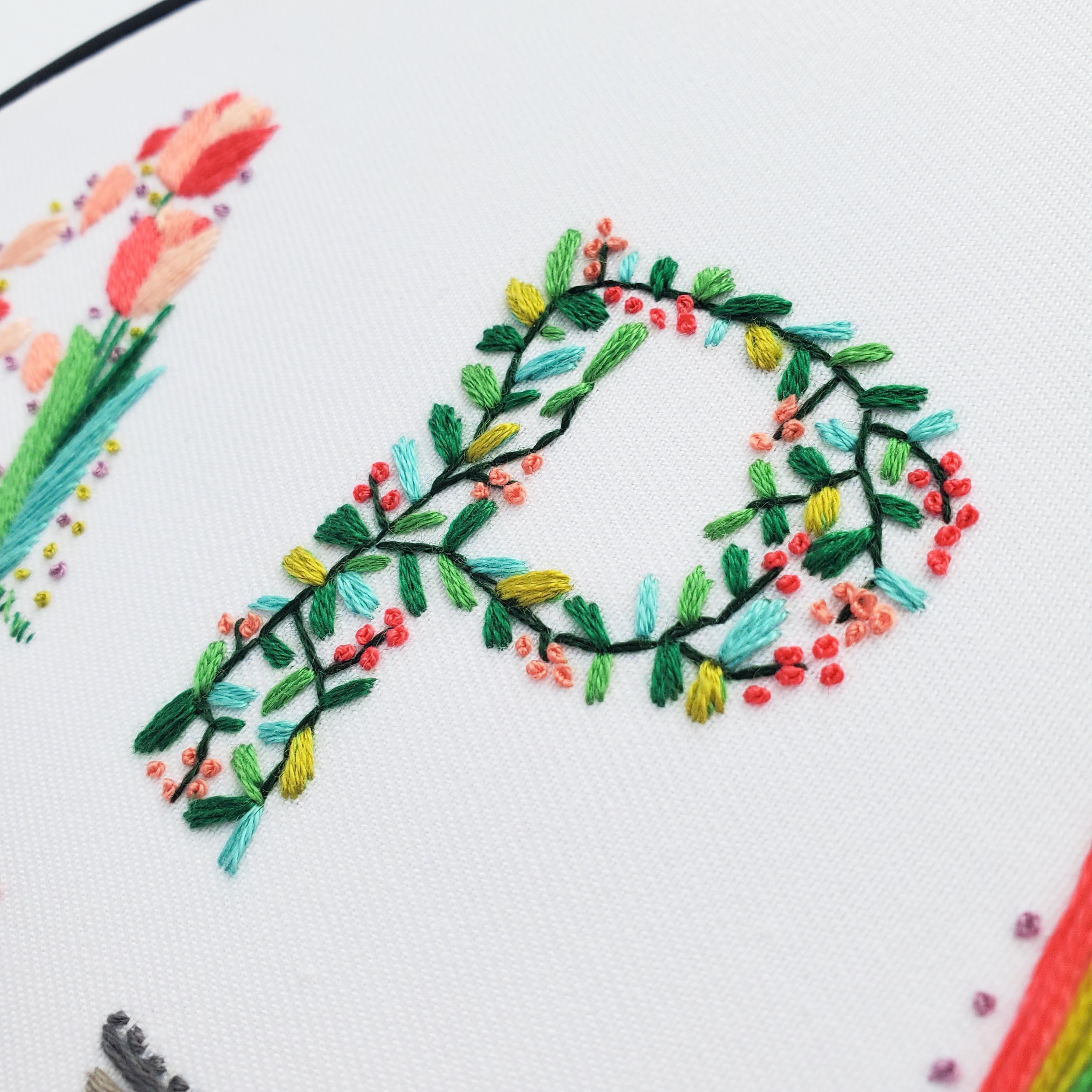 APRIL Monthly Text Series - PDF Digital Download Embroidery Series Pattern & Guide