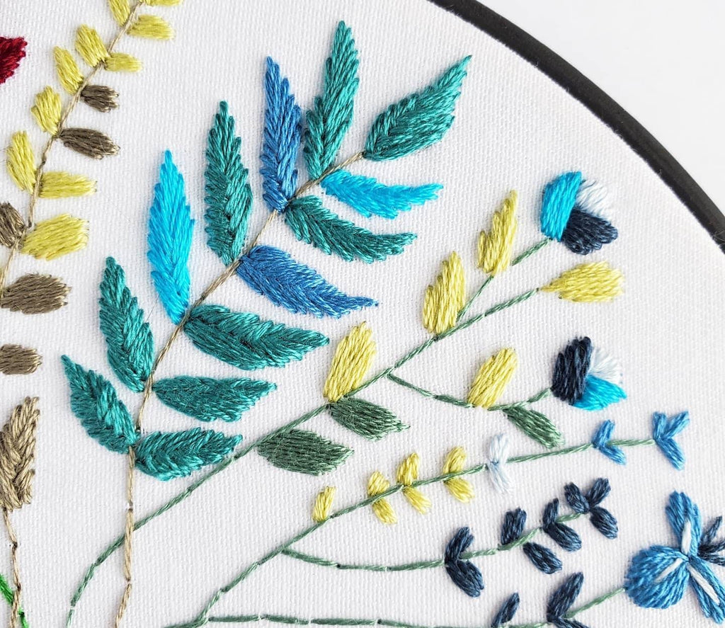 Nolite te Bastardes Carborundorum - PDF Digital Download Embroidery Pattern & Guide